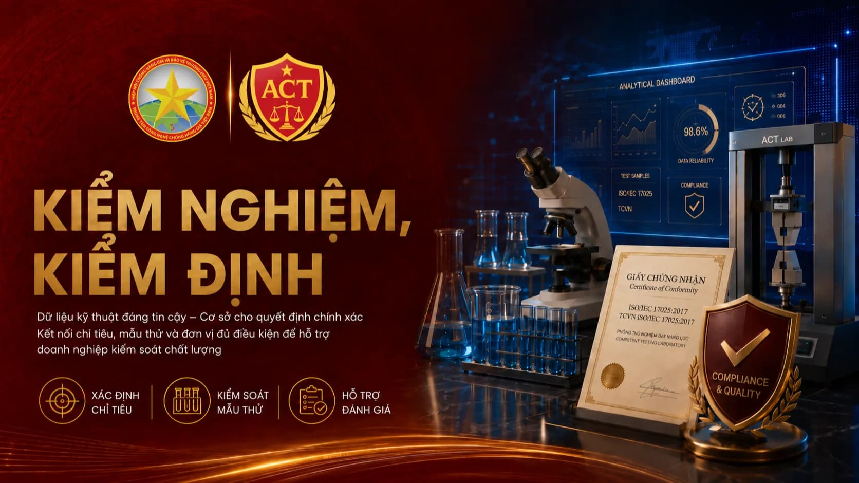 Kiem nghiem kiem dinh