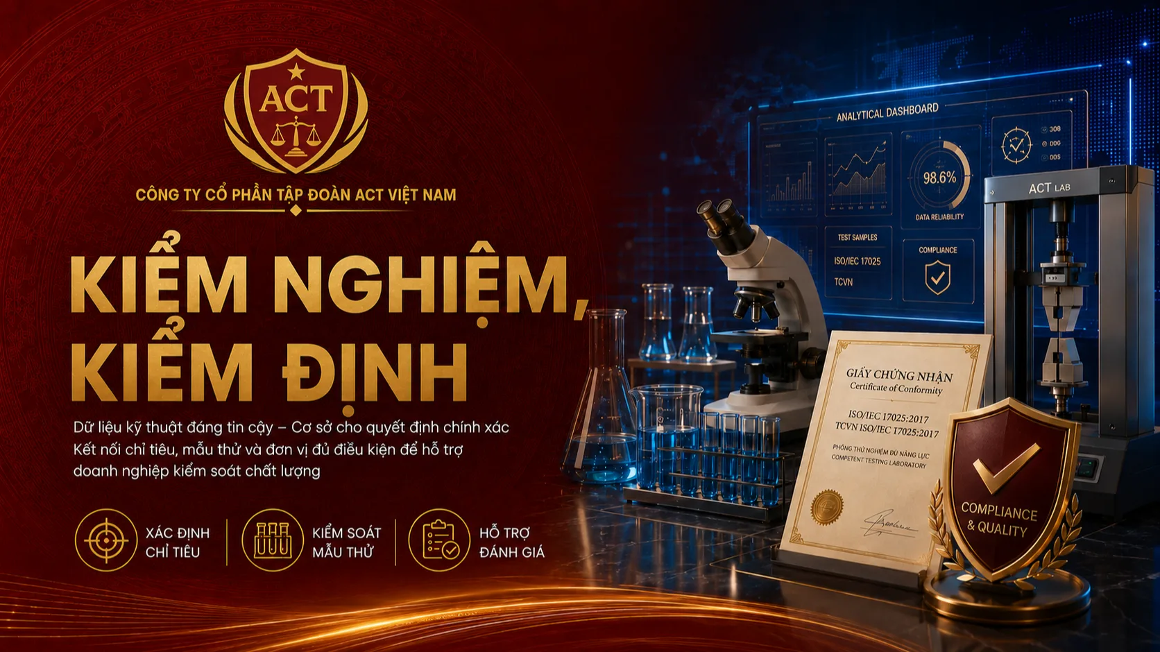 kiem nghiem kiem dinh